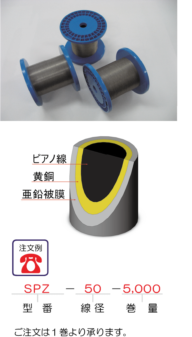住友電工 カットワイヤー 放電加工 電極線 SBS-25HN 5キロ巻 4巻 住友電工 カットワイヤー 放電加工 電極線 SBS-25HN 5キロ巻 4巻